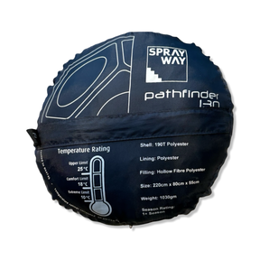 Mörkblå Sprayway Pathfinder 130 sovsäck i sin förvaringspåse med teknisk information och temperaturskala.